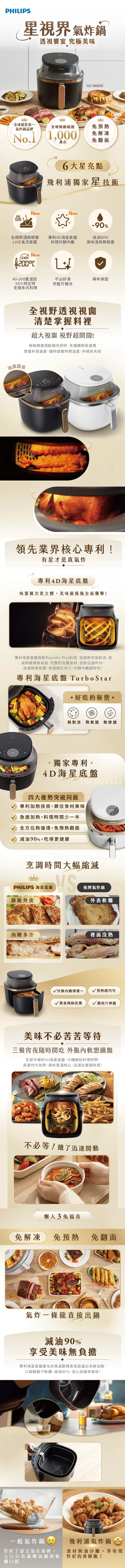 【Philips 飛利浦】星視界氣炸鍋 4.2L (NA322/00),GF2012,【Philips飛利浦】星視界氣炸鍋4.2L(NA322/00),全館商品,品牌分類,質感家電