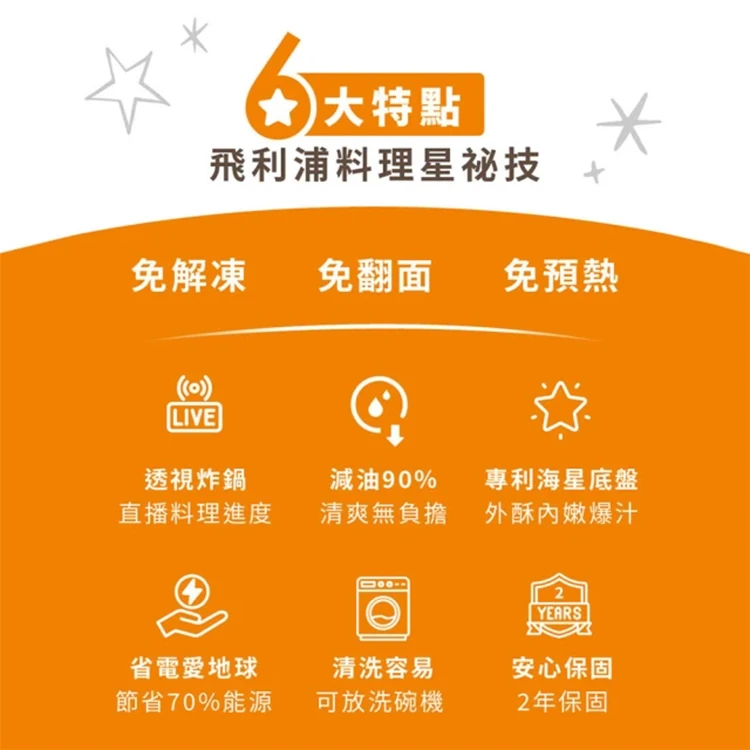 【Philips 飛利浦】星樂視氣炸鍋 4.2L (NA221),GF2013,【Philips飛利浦】星樂視氣炸鍋4.2L(NA221),全館商品,品牌分類,質感家電