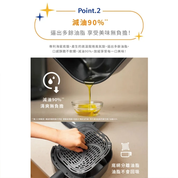 【Philips 飛利浦】星樂視氣炸鍋 4.2L (NA221),GF2013,【Philips飛利浦】星樂視氣炸鍋4.2L(NA221),全館商品,品牌分類,質感家電