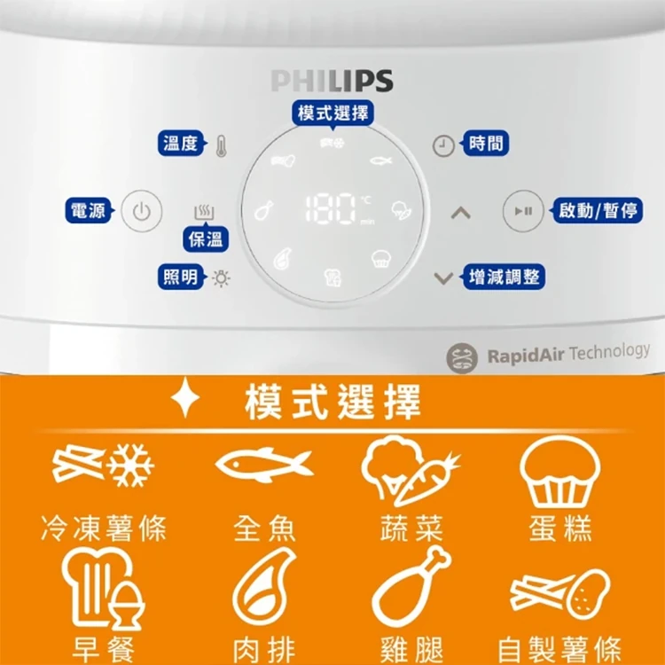 【Philips 飛利浦】星樂視氣炸鍋 4.2L (NA221),GF2013,【Philips飛利浦】星樂視氣炸鍋4.2L(NA221),全館商品,品牌分類,質感家電