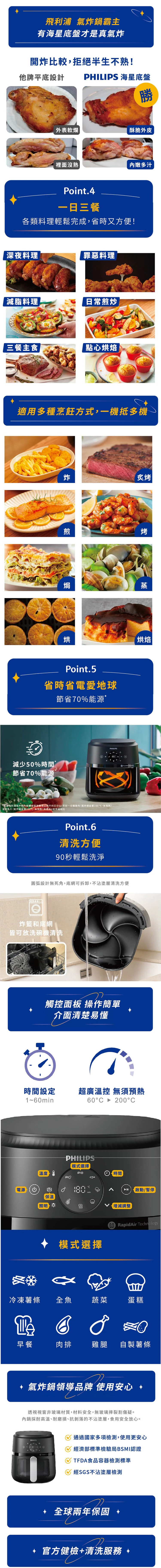 【Philips 飛利浦】星樂視氣炸鍋 4.2L (NA221),GF2013,【Philips飛利浦】星樂視氣炸鍋4.2L(NA221),全館商品,品牌分類,質感家電