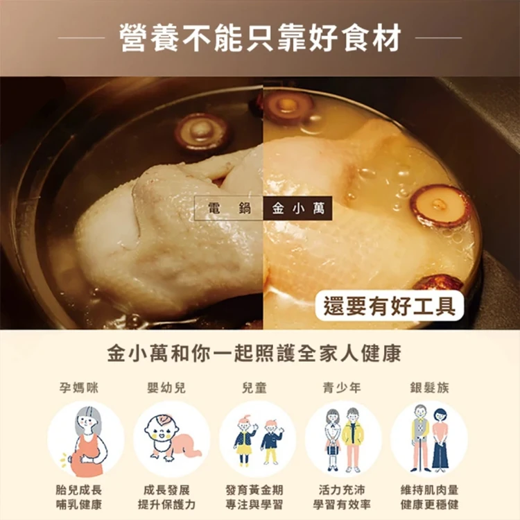 【Philips 飛利浦】雙重脈衝智慧萬用鍋 / 壓力鍋 (HD2195),GF2015,【Philips飛利浦】雙重脈衝智慧萬用鍋/壓力鍋(HD2195),全館商品,品牌分類,質感家電