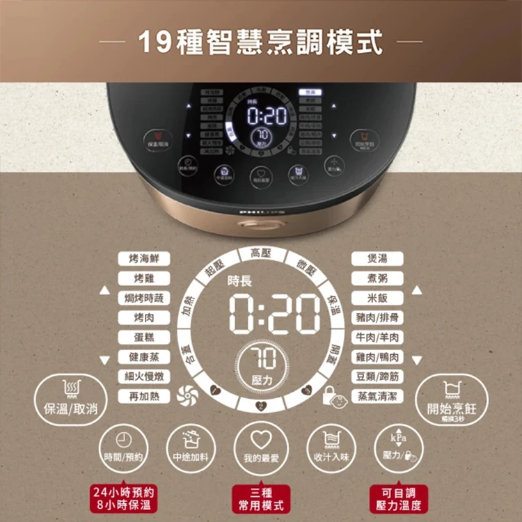 【Philips 飛利浦】雙重脈衝智慧萬用鍋 / 壓力鍋 (HD2195),GF2015,【Philips飛利浦】雙重脈衝智慧萬用鍋/壓力鍋(HD2195),全館商品,品牌分類,質感家電