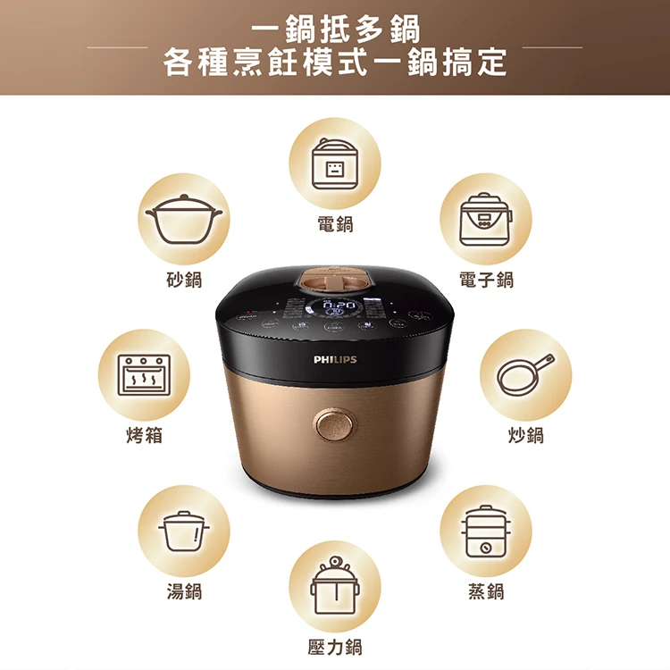 【Philips 飛利浦】雙重脈衝智慧萬用鍋 / 壓力鍋 (HD2195),GF2015,【Philips飛利浦】雙重脈衝智慧萬用鍋/壓力鍋(HD2195),全館商品,品牌分類,質感家電