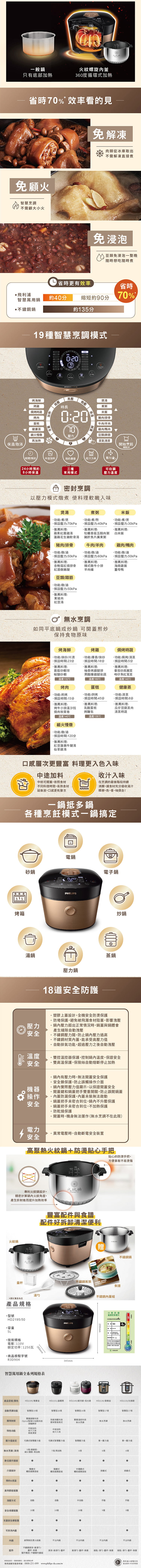 【Philips 飛利浦】雙重脈衝智慧萬用鍋 / 壓力鍋 (HD2195)