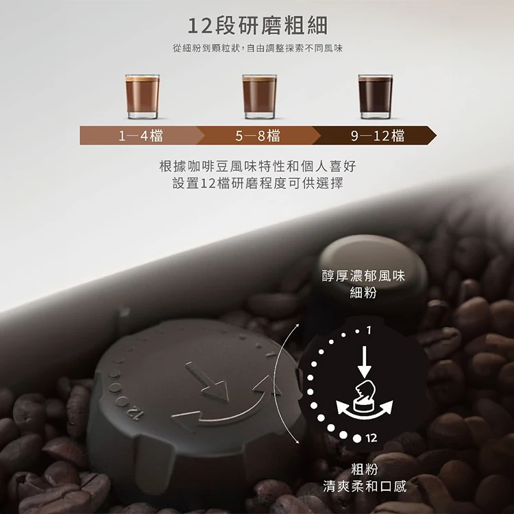 【Philips 飛利浦】全自動義式咖啡機 (EP2220),GF2016,【Philips飛利浦】全自動義式咖啡機(EP2220),全館商品,品牌分類,質感家電