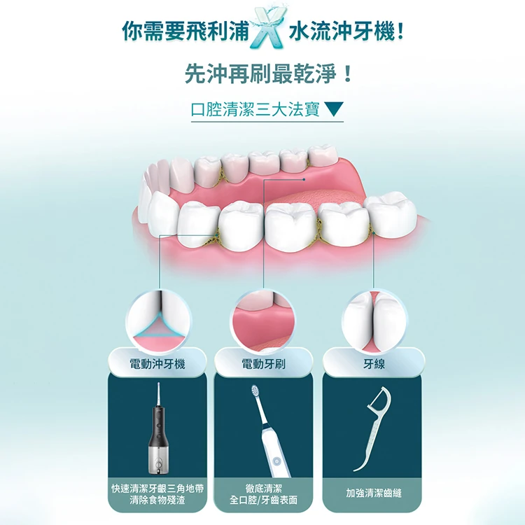 【Philips 飛利浦】SonicareX 電動沖牙機 (HX3826/33),GF2017,【Philips飛利浦】SonicareX電動沖牙機(HX3826/33),全館商品,品牌分類,質感家電