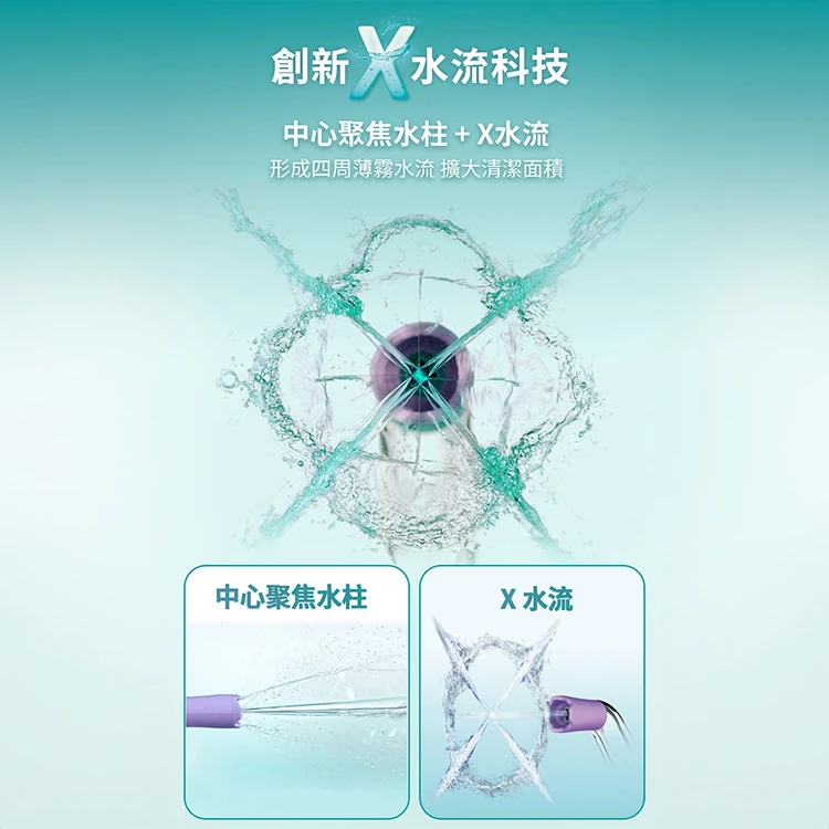 【Philips 飛利浦】SonicareX 電動沖牙機 (HX3826/33),GF2017,【Philips飛利浦】SonicareX電動沖牙機(HX3826/33),全館商品,品牌分類,質感家電