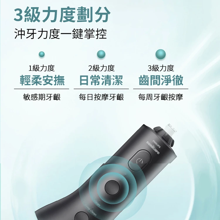 【Philips 飛利浦】SonicareX 電動沖牙機 (HX3826/33),GF2017,【Philips飛利浦】SonicareX電動沖牙機(HX3826/33),全館商品,品牌分類,質感家電