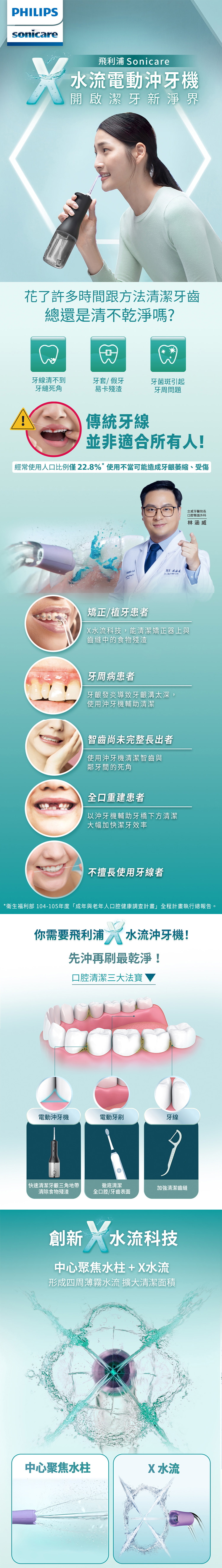 【Philips 飛利浦】SonicareX 電動沖牙機 (HX3826/33)
