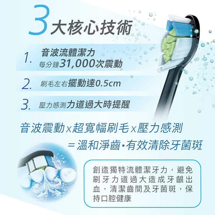 【Philips 飛利浦】智能護齦音波牙刷 (HX6871/42),GF2018,【Philips飛利浦】智能護齦音波牙刷(HX6871/42),全館商品,品牌分類,質感家電
