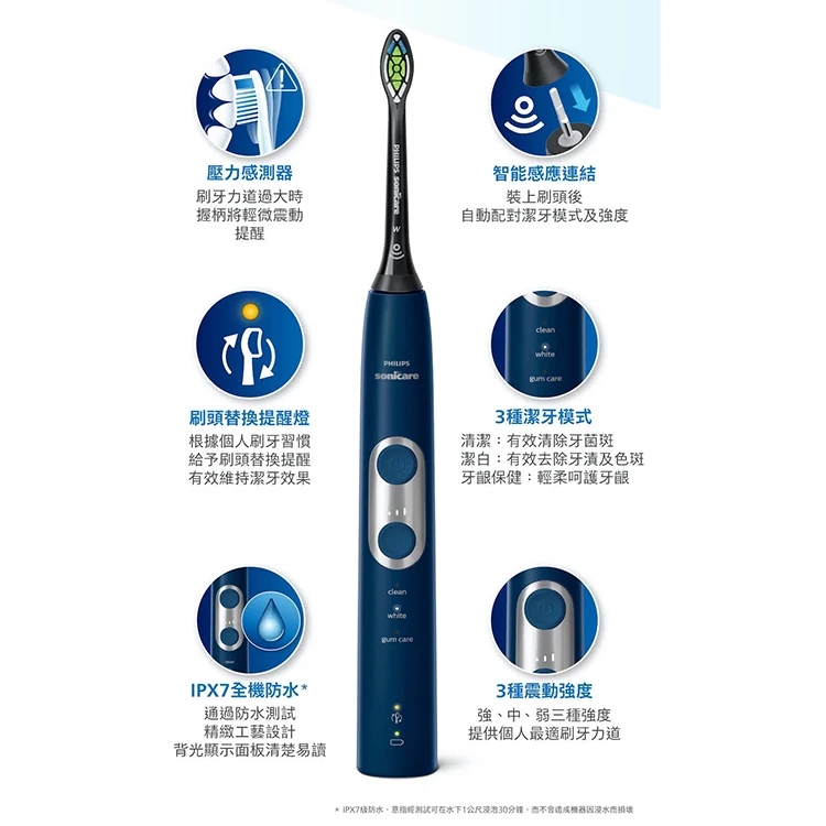 【Philips 飛利浦】智能護齦音波牙刷 (HX6871/42),GF2018,【Philips飛利浦】智能護齦音波牙刷(HX6871/42),全館商品,品牌分類,質感家電