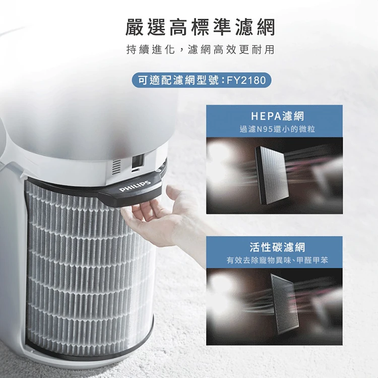 【Philips 飛利浦】奈米級空氣清淨機 17坪 (AC2936),GF2019,【Philips飛利浦】奈米級空氣清淨機17坪(AC2936),全館商品,品牌分類,質感家電