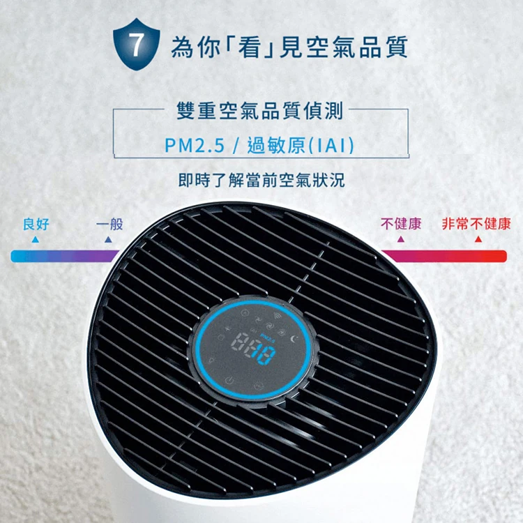 【Philips 飛利浦】奈米級空氣清淨機 12-14坪 (AC1715/80),GF2020,【Philips飛利浦】奈米級空氣清淨機12-14坪(AC1715/80),全館商品,品牌分類,質感家電