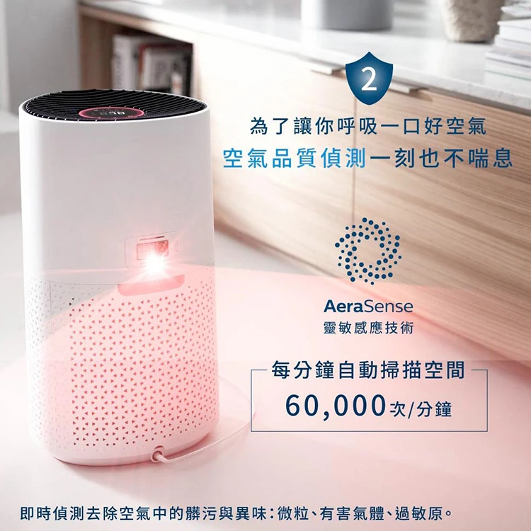 【Philips 飛利浦】奈米級空氣清淨機 12-14坪 (AC1715/80),GF2020,【Philips飛利浦】奈米級空氣清淨機12-14坪(AC1715/80),全館商品,品牌分類,質感家電