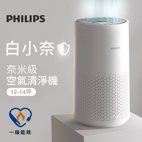 【Philips 飛利浦】奈米級空氣清淨機 12-14坪 (AC1715/80)