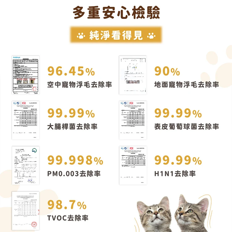 【Philips 飛利浦】毛小奈 Lite 寵物空氣清淨機 13-15坪 (AC3360/80),GF2021,【Philips飛利浦】毛小奈Lite寵物空氣清淨機13-15坪(AC3360/80),全館商品,品牌分類,質感家電