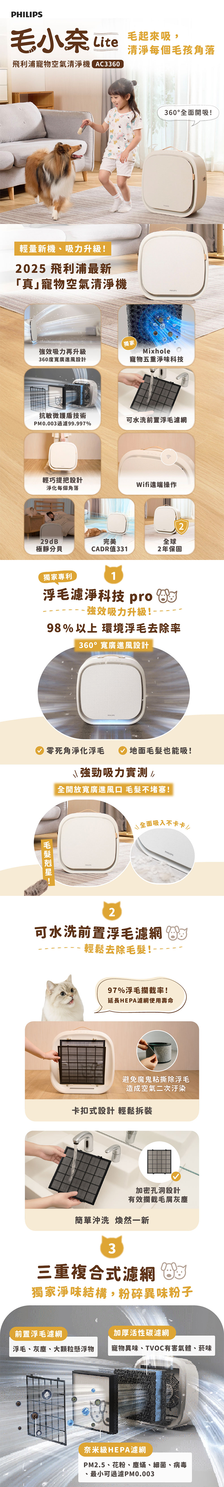 【Philips 飛利浦】毛小奈 Lite 寵物空氣清淨機 13-15坪 (AC3360/80)