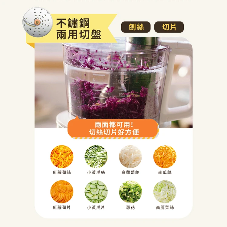 【Philips 飛利浦】廚神料理機 800W (HR7510),GF2022,【Philips飛利浦】廚神料理機800W(HR7510),全館商品,品牌分類,質感家電