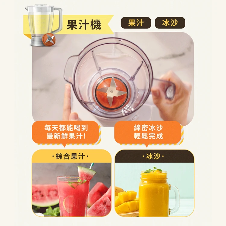 【Philips 飛利浦】廚神料理機 800W (HR7510),GF2022,【Philips飛利浦】廚神料理機800W(HR7510),全館商品,品牌分類,質感家電
