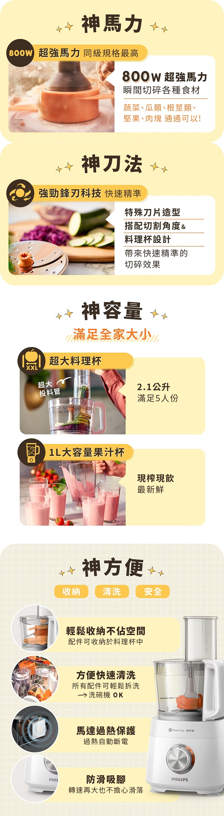 【Philips 飛利浦】廚神料理機 800W (HR7510)