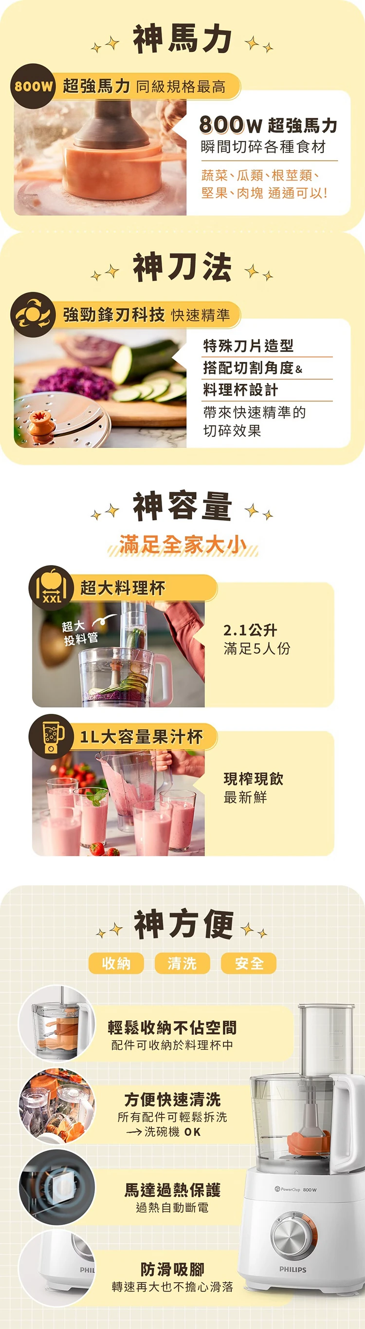 【Philips 飛利浦】廚神料理機 800W (HR7510),GF2022,【Philips飛利浦】廚神料理機800W(HR7510),全館商品,品牌分類,質感家電