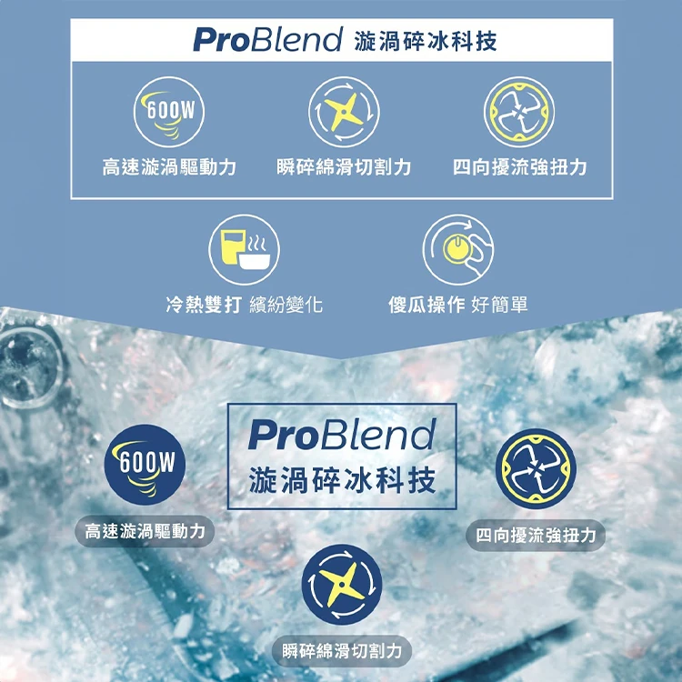 【Philips 飛利浦】秒碎冰沙果汁機 (HR2291/01),GF2023,【Philips飛利浦】秒碎冰沙果汁機(HR2291/01),全館商品,品牌分類,質感家電