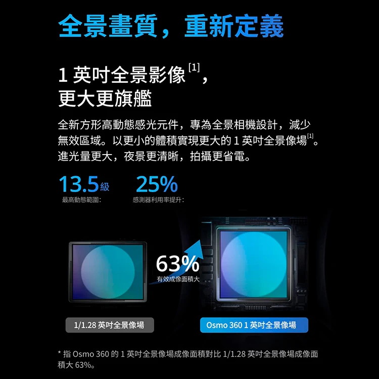 【DJI】Osmo 360 全景相機 (1吋 CMOS) 標準套裝,GF2025,【DJI】Osmo360全景相機(1吋CMOS)標準套裝,全館商品,品牌分類,3C品牌