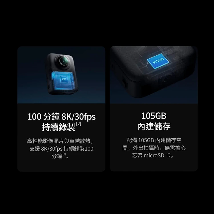 【DJI】Osmo 360 全景相機 (1吋 CMOS) 標準套裝,GF2025,【DJI】Osmo360全景相機(1吋CMOS)標準套裝,全館商品,品牌分類,3C品牌