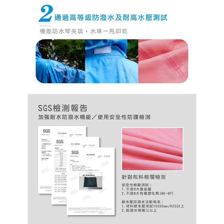 【大振豐】CORVIX 疾速秒穿側開雙拉鍊雨衣,GF2036,【大振豐】CORVIX疾速秒穿側開雙拉鍊雨衣,全館商品,生活用品,新品上市