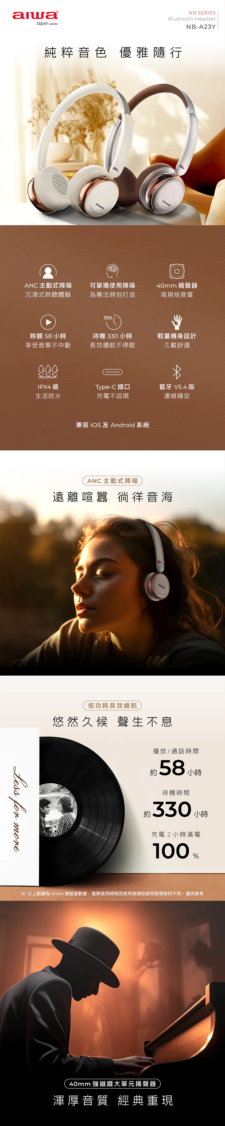 【AIWA 愛華 】耳罩式藍牙耳機(NB-A23Y)