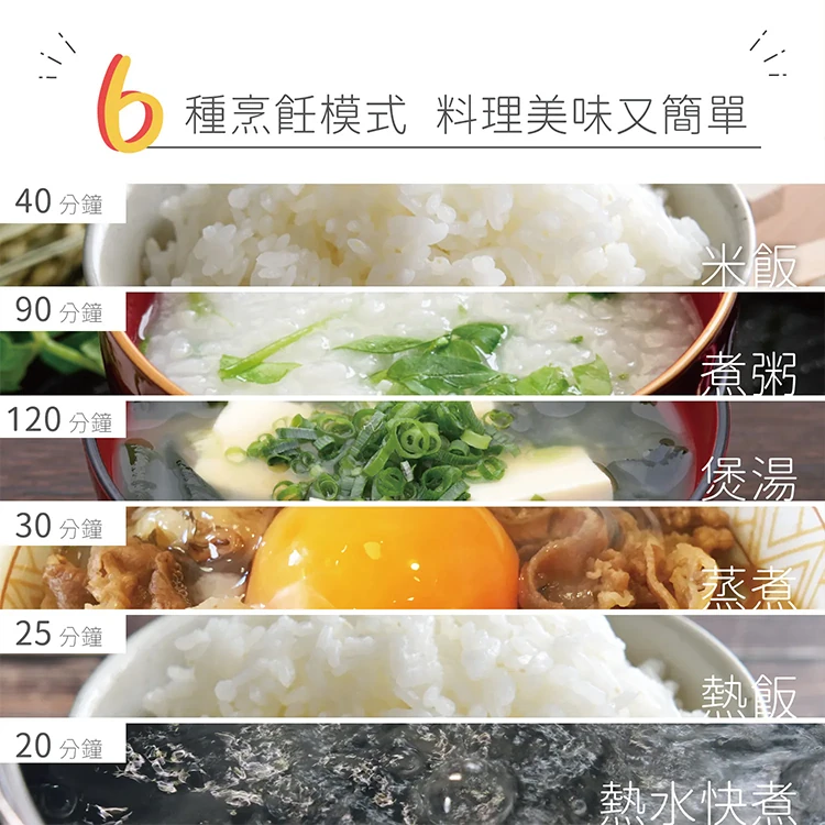 【AIWA 愛華 】4L 微電腦多功能電子鍋(RC-8),GF2053,【AIWA愛華】4L微電腦多功能電子鍋(RC-8),全館商品,品牌分類,質感家電