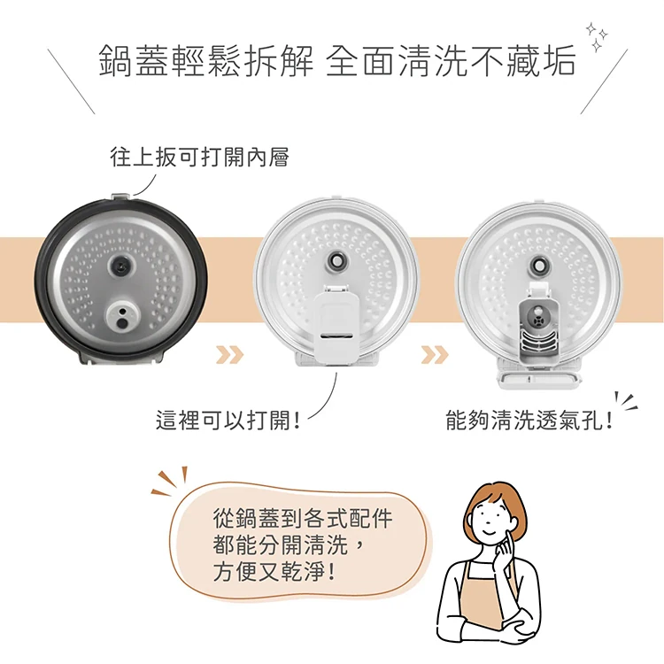 【AIWA 愛華 】4L 微電腦多功能電子鍋(RC-8),GF2053,【AIWA愛華】4L微電腦多功能電子鍋(RC-8),全館商品,品牌分類,質感家電