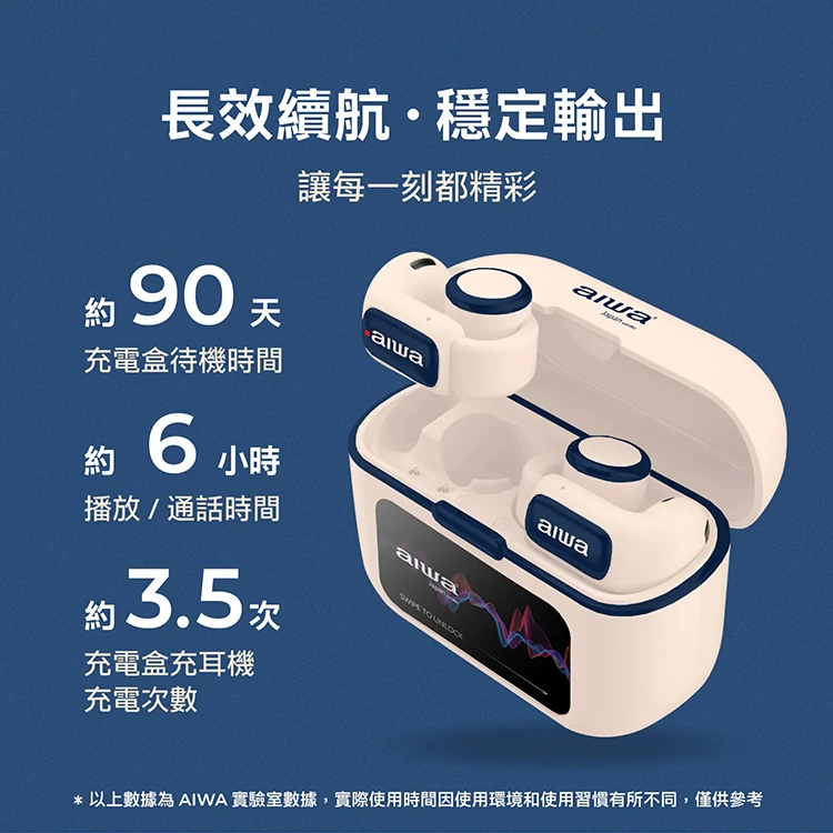 【AIWA 愛華 】耳夾式真無線藍牙耳機(AT-H03 EDGE),GF2055,【AIWA愛華】耳夾式真無線藍牙耳機(AT-H03EDGE),全館商品,品牌分類,新品上市