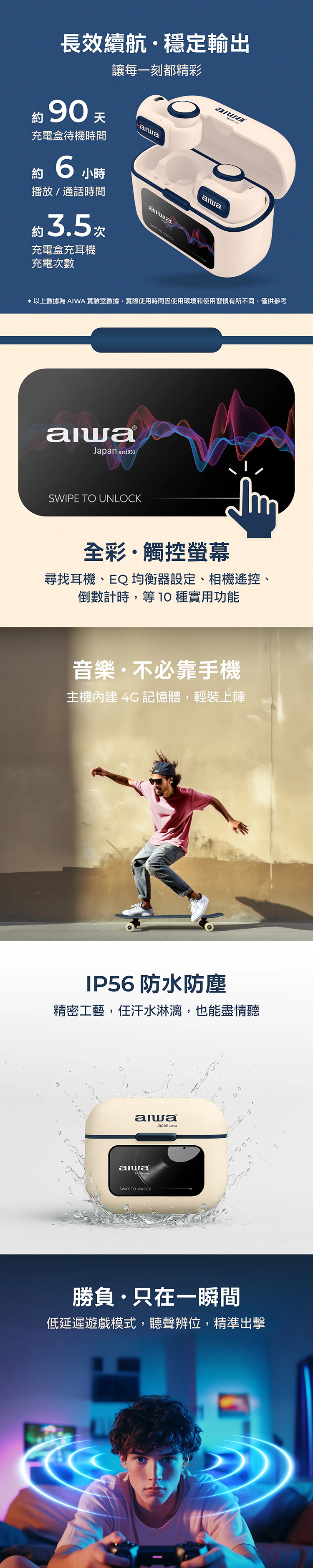 【AIWA 愛華 】耳夾式真無線藍牙耳機(AT-H03 EDGE)