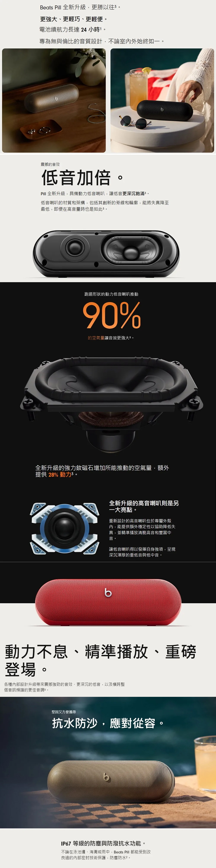 【Beats】Pill 無線藍牙揚聲器(三色),GF2058,【Beats】Pill無線藍牙揚聲器(三色),全館商品,品牌分類,質感家電