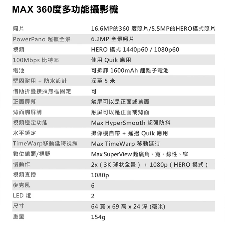 【GoPro】MAX 360度多功能攝影機(GOP-CHDHZ-203-RW),GF2063,【GoPro】MAX360度多功能攝影機(GOP-CHDHZ-203-RW),全館商品,品牌分類,3C品牌