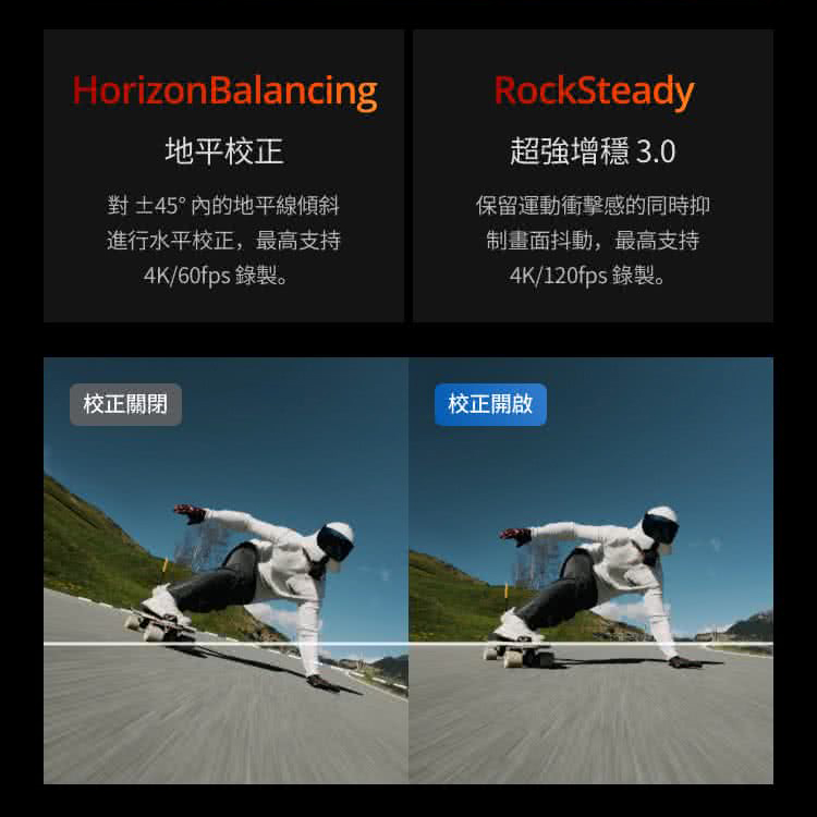 【DJI 大疆】Osmo Action 4 標準輕旅套裝 運動相機/迷你相機,GF2069,【DJI大疆】OsmoAction4標準輕旅套裝運動相機/迷你相機,品牌分類,3C品牌,DJI大疆·GoPro