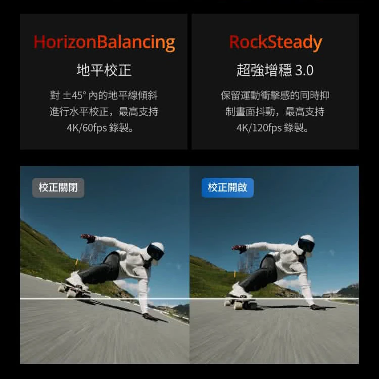【DJI 大疆】Osmo Action 4 標準輕旅套裝 運動相機/迷你相機,GF2069,【DJI大疆】OsmoAction4標準輕旅套裝運動相機/迷你相機,全館商品,品牌分類,3C品牌