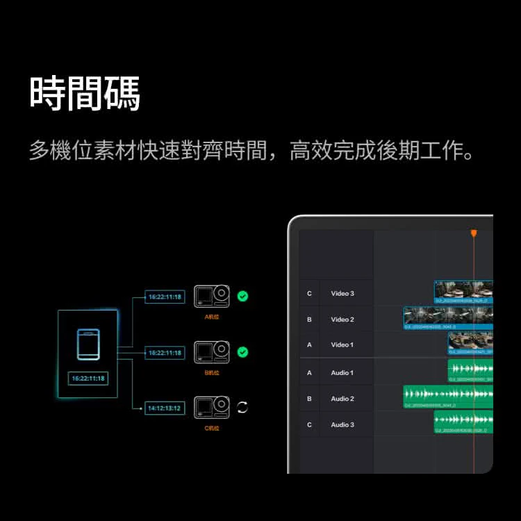 【DJI 大疆】Osmo Action 4 標準輕旅套裝 運動相機/迷你相機,GF2069,【DJI大疆】OsmoAction4標準輕旅套裝運動相機/迷你相機,全館商品,品牌分類,3C品牌
