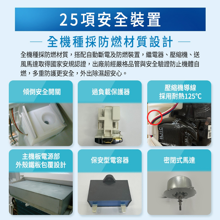 【國際牌Panasonic】6公升除濕機(F-Y12PM),GF2072,【國際牌Panasonic】6公升除濕機(F-Y12PM),全館商品,品牌分類,質感家電