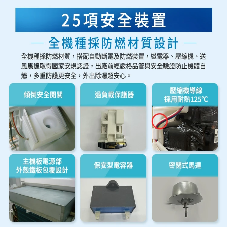 【國際牌Panasonic】6公升除濕機(F-Y12PM),GF2072,【國際牌Panasonic】6公升除濕機(F-Y12PM),全館商品,品牌分類,質感家電