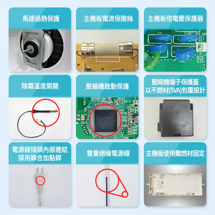 【國際牌Panasonic】6公升除濕機(F-Y12PM),GF2072,【國際牌Panasonic】6公升除濕機(F-Y12PM),全館商品,品牌分類,質感家電
