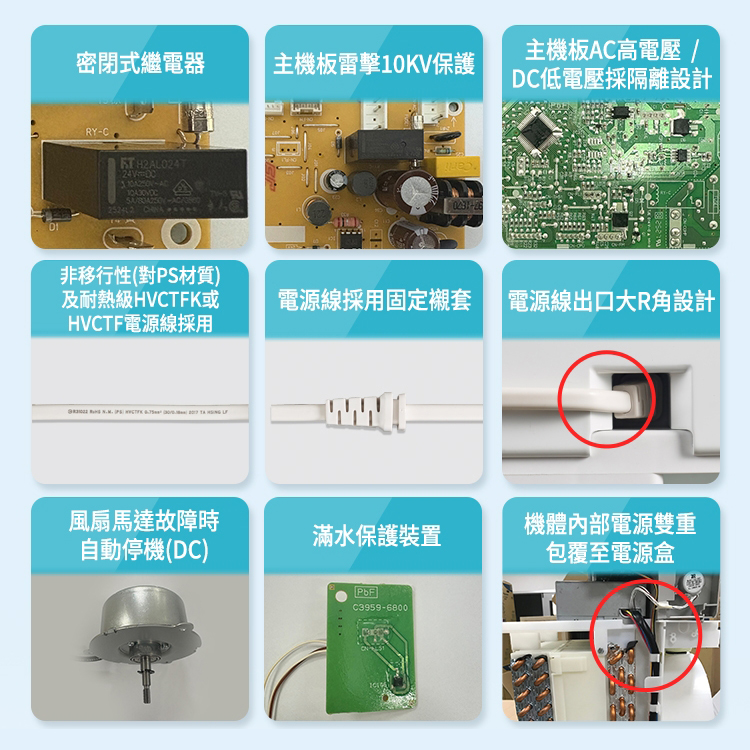 【國際牌Panasonic】6公升除濕機(F-Y12PM),GF2072,【國際牌Panasonic】6公升除濕機(F-Y12PM),全館商品,品牌分類,質感家電