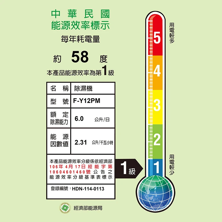 【國際牌Panasonic】6公升除濕機(F-Y12PM),GF2072,【國際牌Panasonic】6公升除濕機(F-Y12PM),全館商品,品牌分類,質感家電