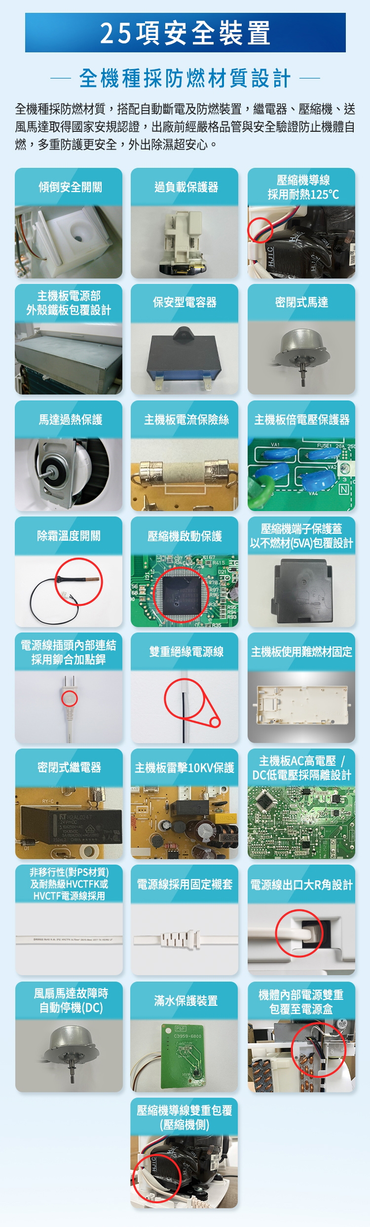 【國際牌Panasonic】6公升除濕機(F-Y12PM),GF2072,【國際牌Panasonic】6公升除濕機(F-Y12PM),全館商品,品牌分類,質感家電