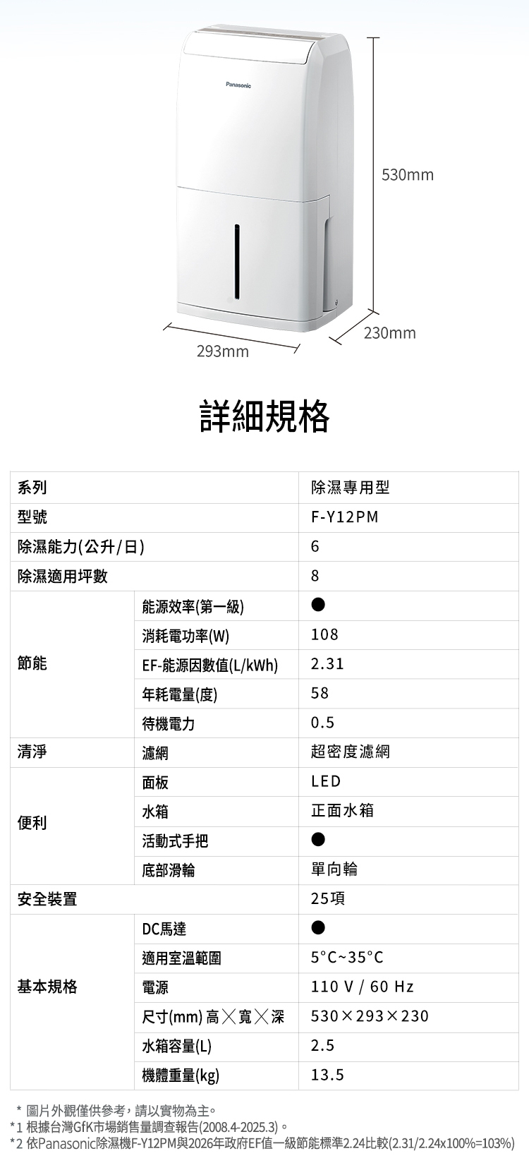 【國際牌Panasonic】6公升除濕機(F-Y12PM),GF2072,【國際牌Panasonic】6公升除濕機(F-Y12PM),全館商品,品牌分類,質感家電