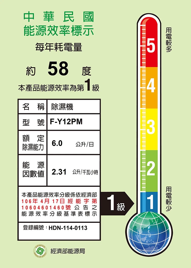 【國際牌Panasonic】6公升除濕機(F-Y12PM),GF2072,【國際牌Panasonic】6公升除濕機(F-Y12PM),全館商品,品牌分類,質感家電