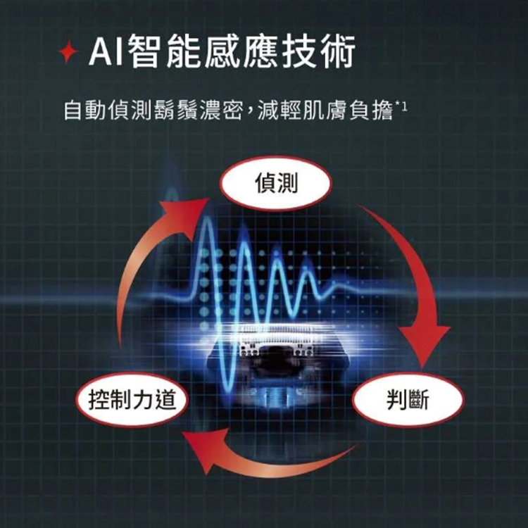 【國際牌Panasonic】掌上型三刀頭防水充電式電鬍刀(ES-CM3A),GF2073,【國際牌Panasonic】掌上型三刀頭防水充電式電鬍刀(ES-CM3A),質感家電,刮鬍刀/美體刀,Panasonic國際牌