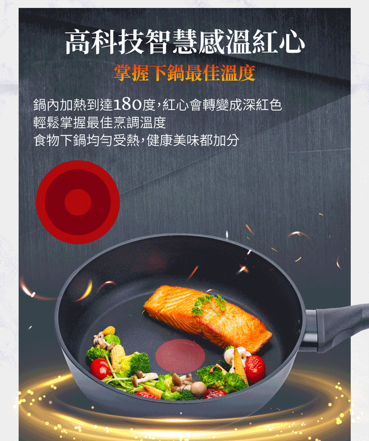 【鍋寶】黑曜岩感溫不沾深煎鍋28cm(DWR-2878)